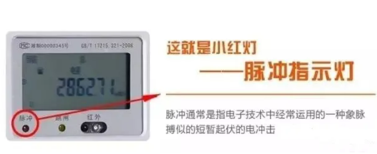 資訊|電(diàn)表上的小(xiǎo)燈亮起來代表什麽意思? 資訊|電(diàn)表上的小(xiǎo)燈亮起來代表什麽意思?